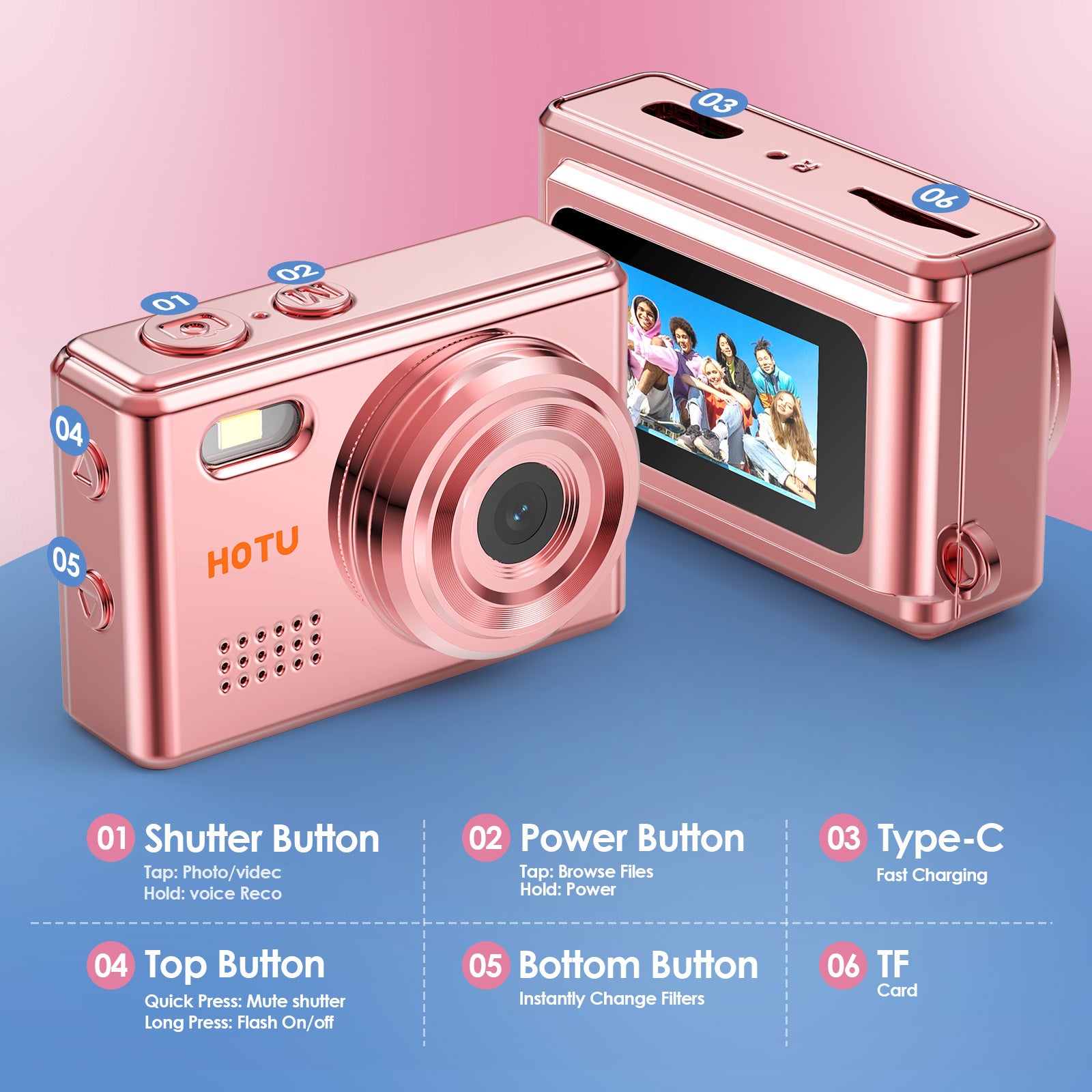 Mini Keychain Digital Camera Pocket-Size Camera 1080P HD with 1Mp LensFlash & 0.96" Screen, 32G Card Retro Vlog Camera for Travel, Concerts Kids & Instant Party 10