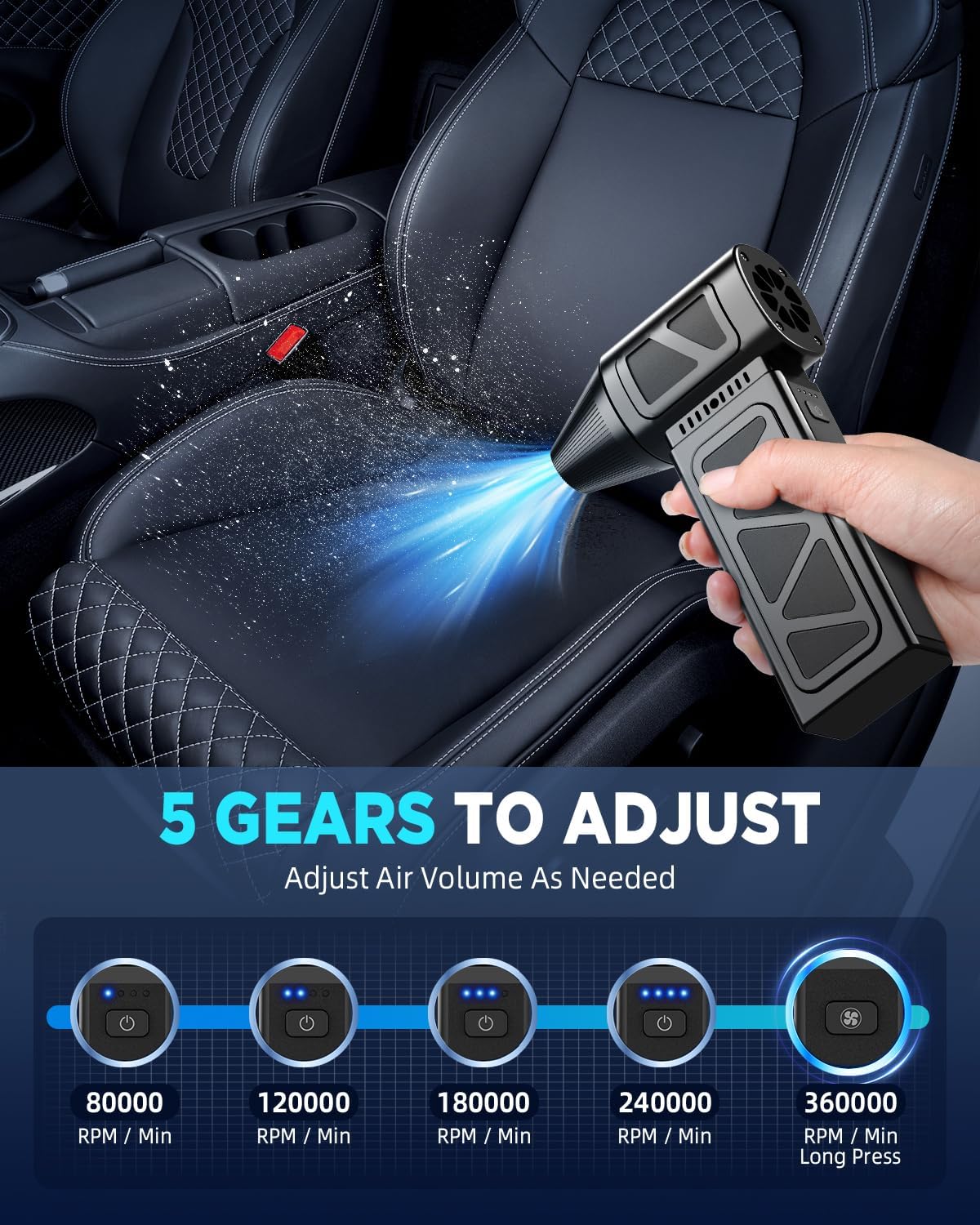 Compressed Air Duster, Powerful with Brushless Motor, 5-Gear Rechargeable Cordless Air Blower Turbo Fan 3