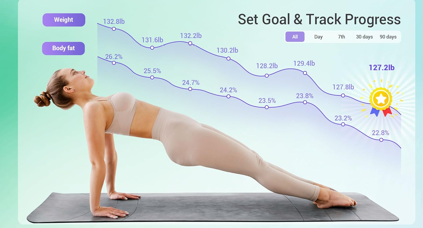 More Than a Number: Why Your Smart Scale is Your New Health Coach