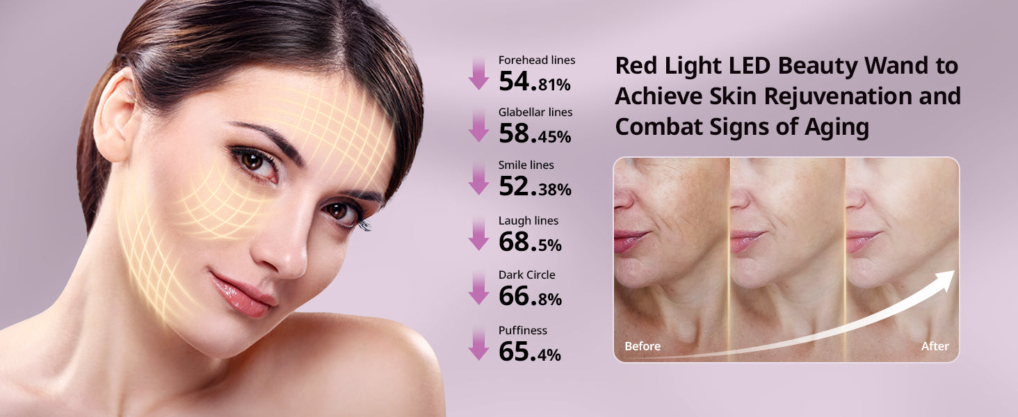 Glow Up: Is a Red Light Therapy Face Massager Your Secret to Better Skin?