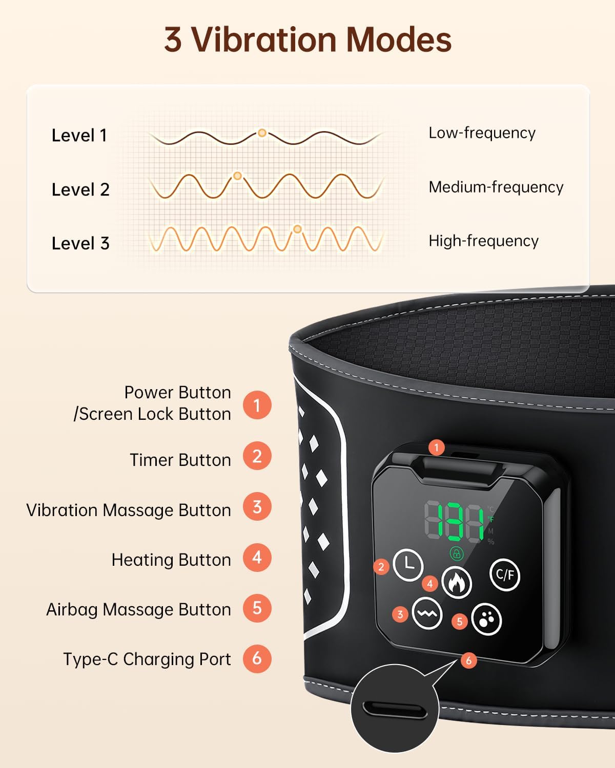 Lower Back Massager with Heat, Heating Pad for Back Pain Relief, Wrap Around Heating Pad with 4 Heat 3 Vibration, Adjustable Size, Touchscreen Control 5