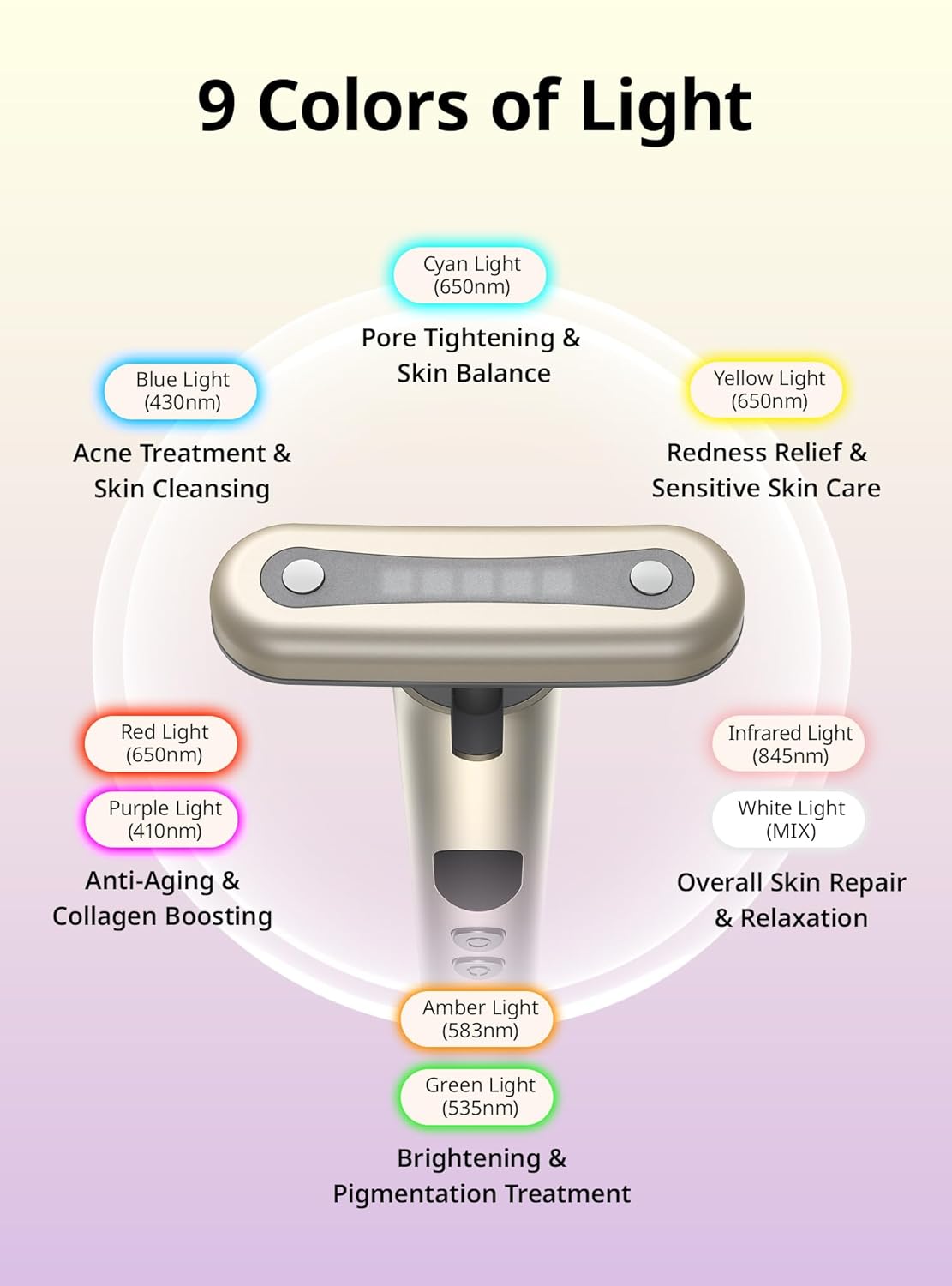 Red-Light-Therapy-for-Face,9 in 1 LED Light Therapy Eye Equipment for Skin Care, Red Light Therapy Face Massager Eye Beauty Skincare Rejuvenation Tool Microcurrent Facial Device Gift for Women at Home 6